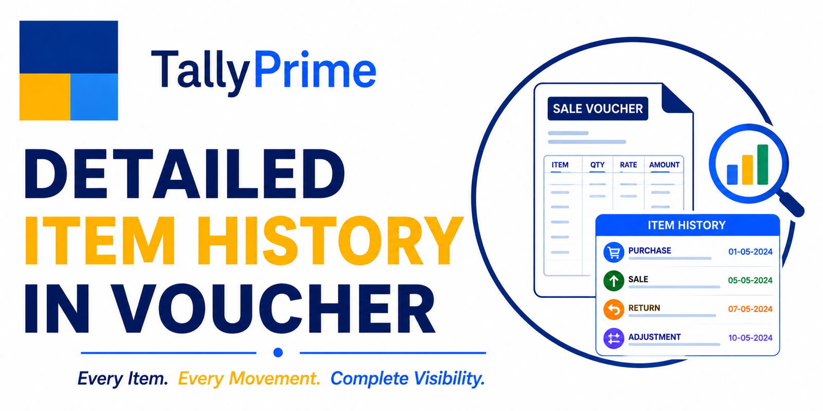 Detailed Item History in Voucher